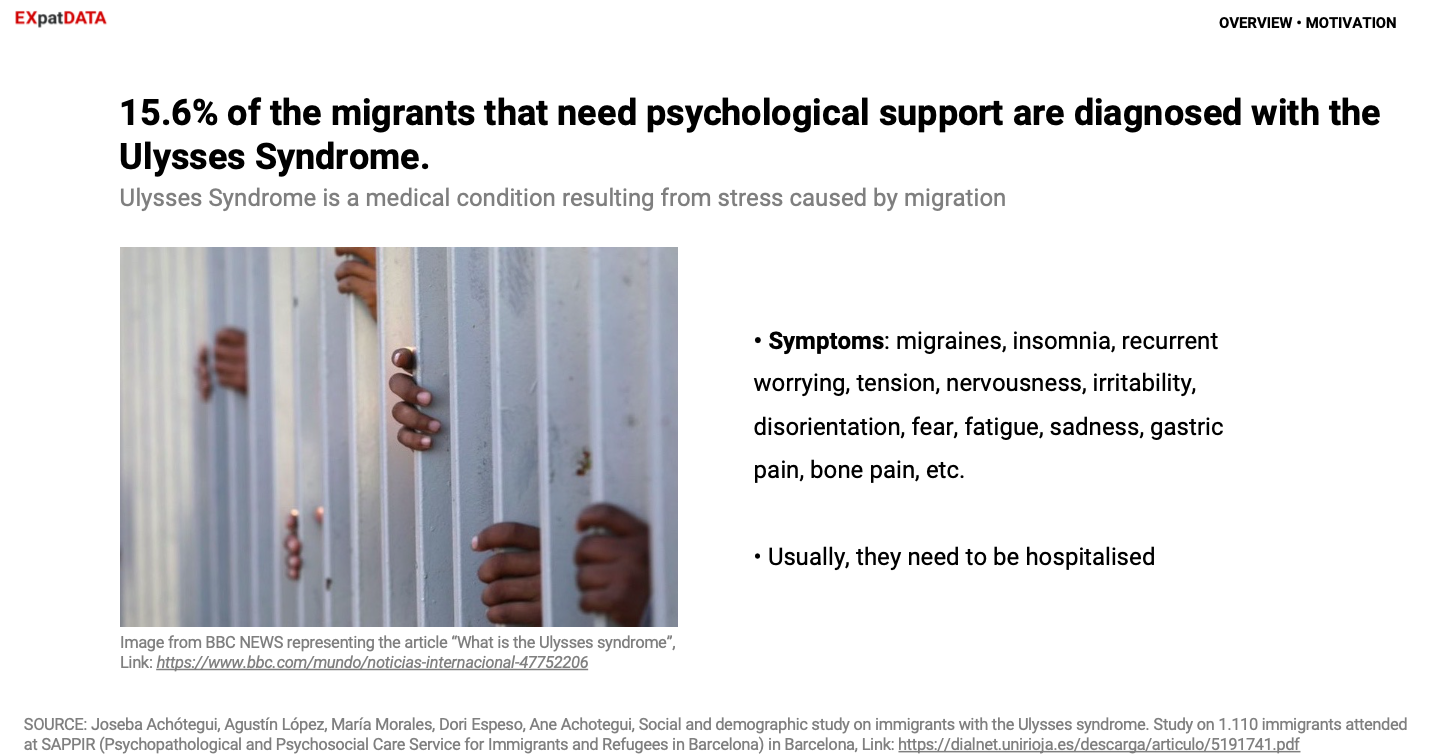 Image showing that migrants that need psicological sopport are diagnosed with Ulysses Syndrom